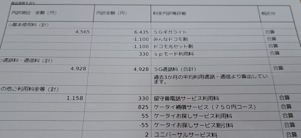 携帯通話料