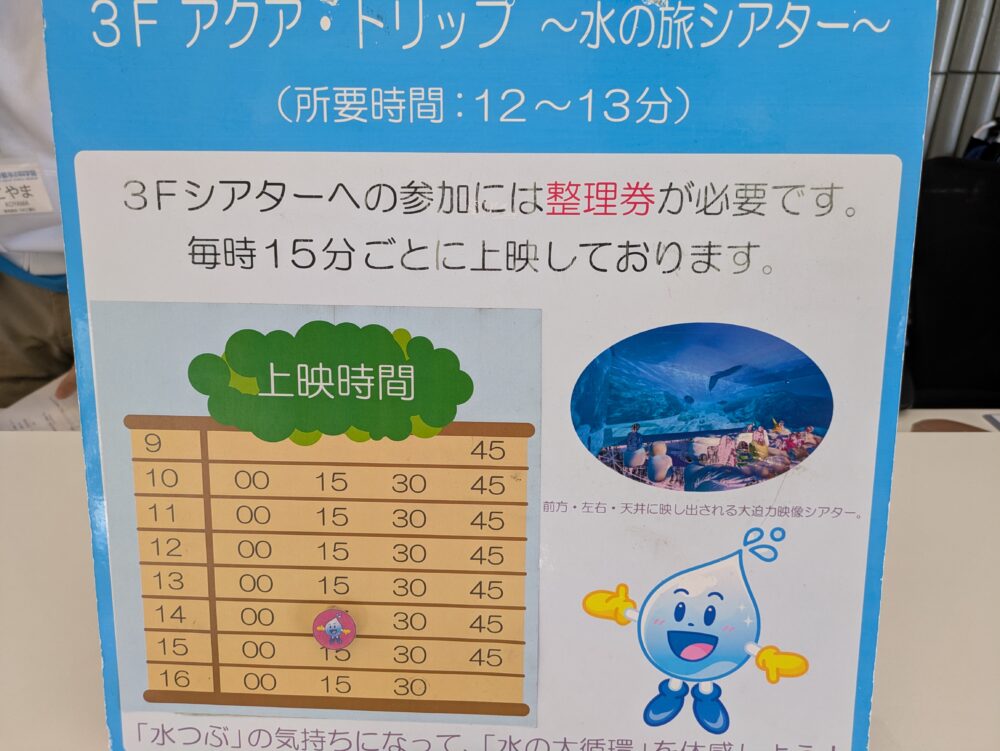 水の科学館の水のたびシアターの予約