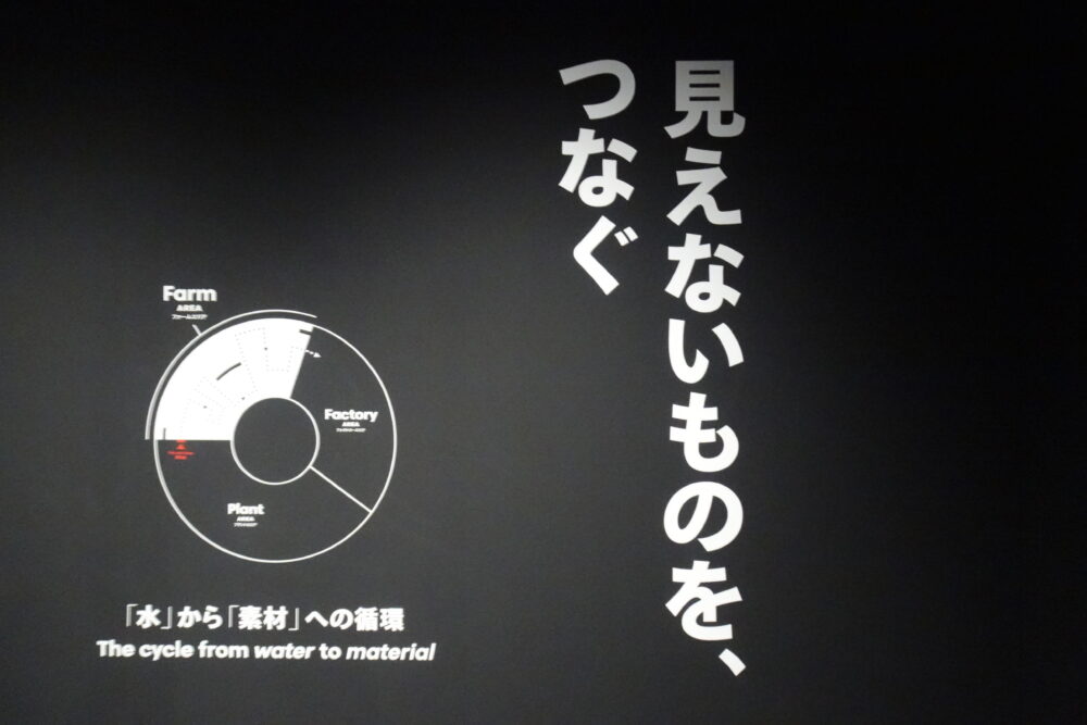 日本館の見えないものをつなぐ