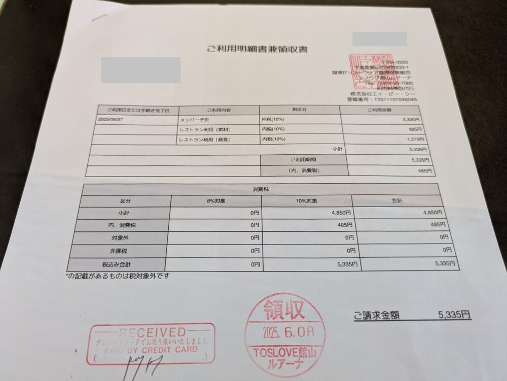 ITS教育介入プログラムの参加費用
