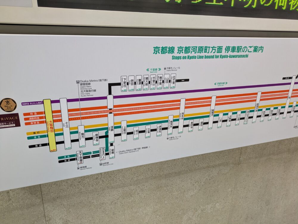 京とれいん雅洛の停車駅