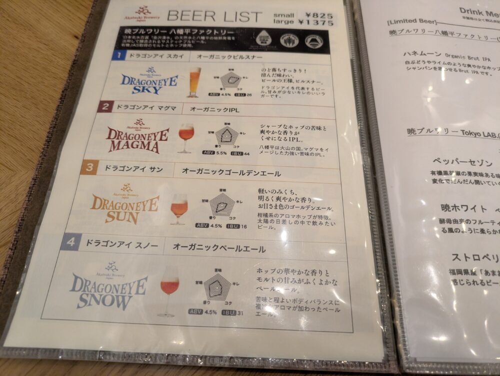 暁タップス銀座のメニュー