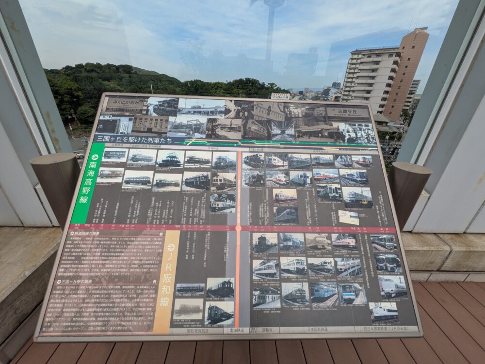 みくにん広場のトレインビューパネル