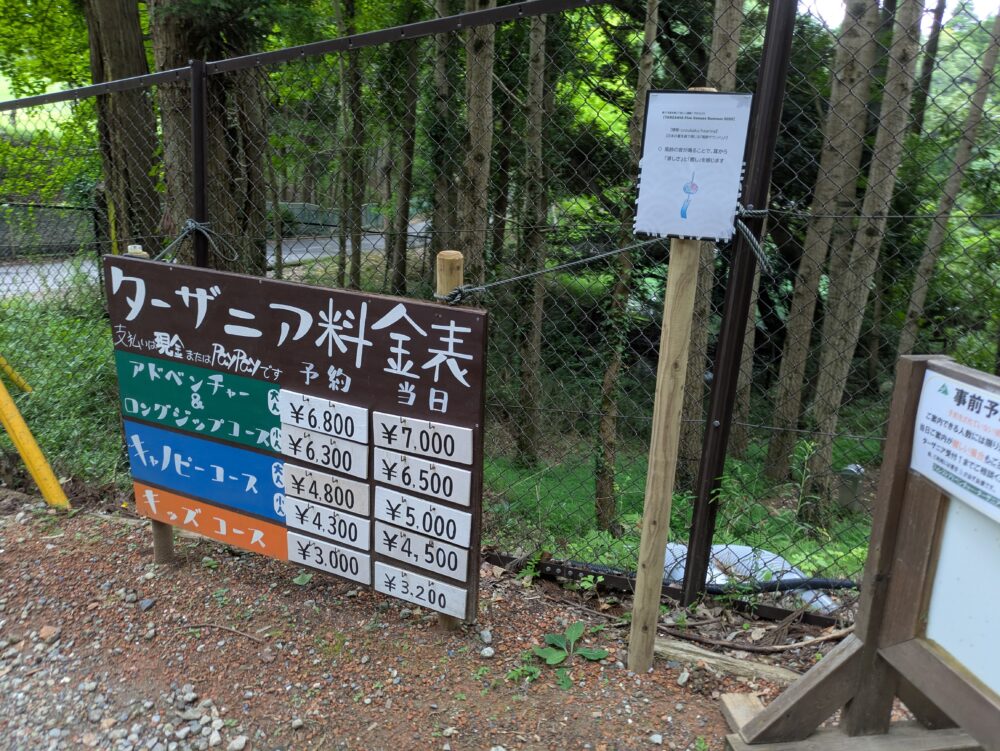 リソルの森のターザニアの料金表