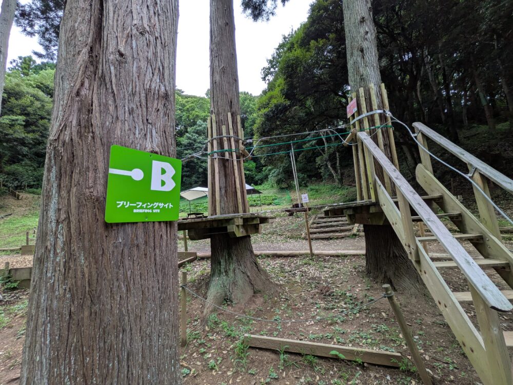リソルの森のターザニアのブリーフィング