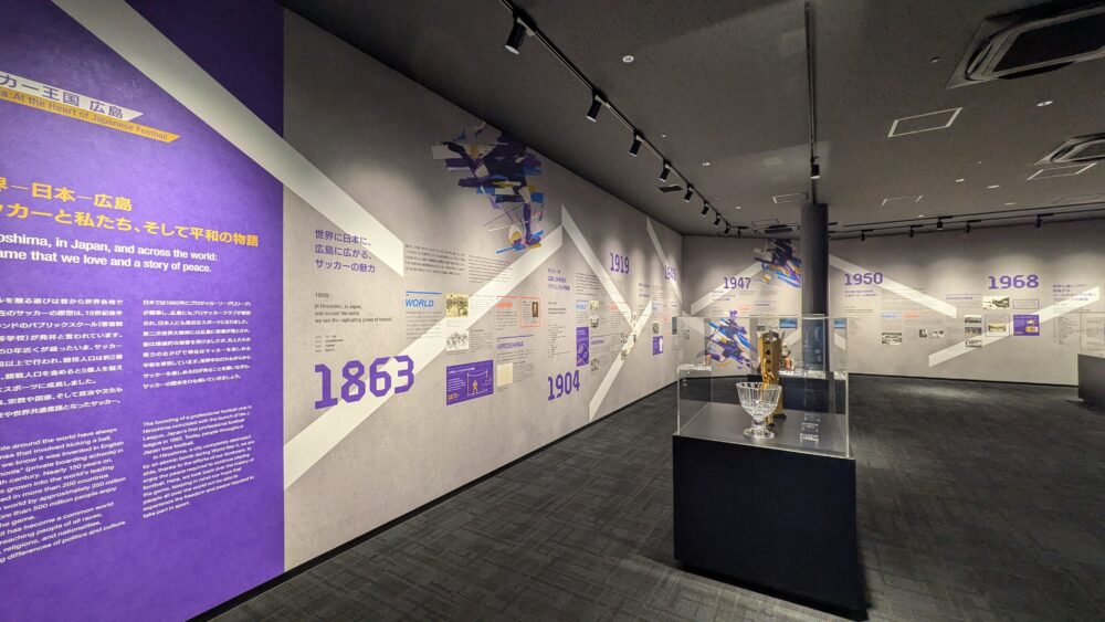 広島サッカーミュージアムの歴史