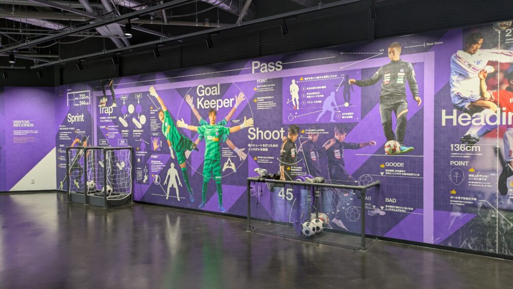 広島サッカーミュージアムの体験コーナー