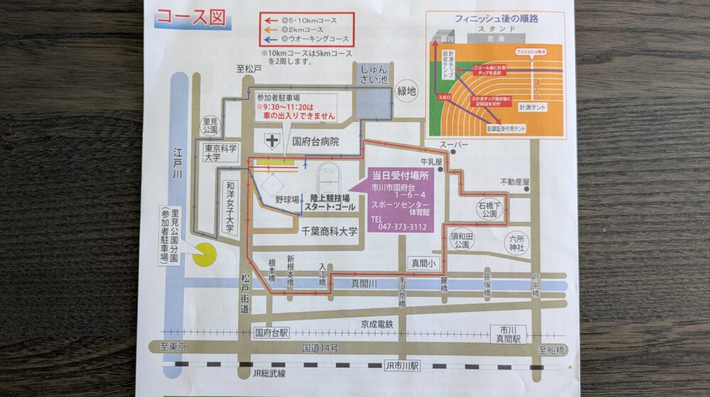 市川市民元旦マラソンのコース