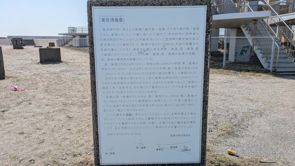 明治百年記念展望塔（富津岬展望台）の説明