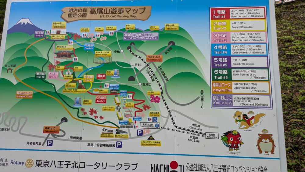 高尾山コースマップ