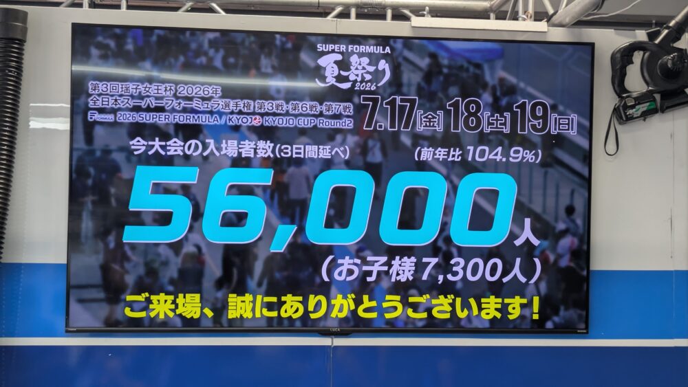 富士スピードウェイの来場者