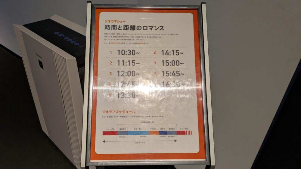 ロマンスカーミュージアムのジオラマショーの時間