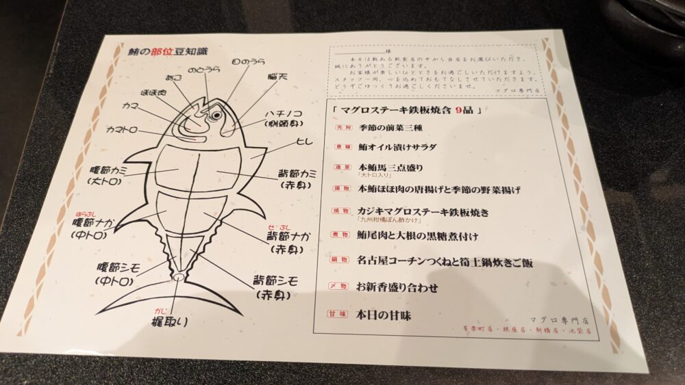 海の達磨魚心新橋店の解説付きメニュー